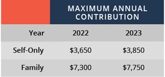 health savings accounts